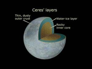 Foto: NASA, ESA, y A. Feild (STScI)