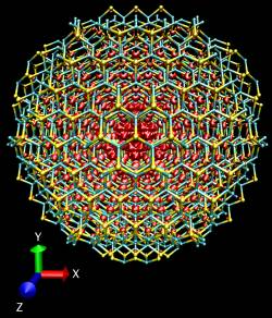 Foto: Sebastien Hamel/LLNL