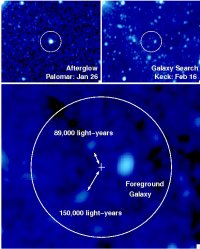 Foto: B. Cenko, et al. / W. M. Keck Observatory