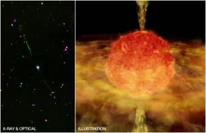 Foto: Rayos-X (NASA/CXC/RIT/J.Kastner et al), Optico (UCO/Lick/STScI/M.Perrin et al); Ilustracin: NASA/CXC/M.Weiss)