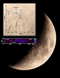 Foto: Southwest Research Institute