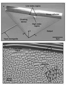 Foto: Nanophotonics Group