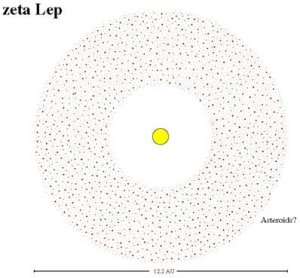 Foto: UCLA, Dept. of Physics and Astronomy, C.H. Chen & M. Jura