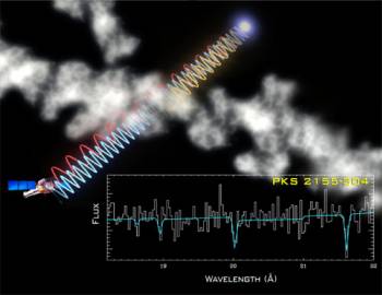 Foto: NASA/MSFC/SAO