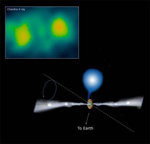 Foto: NASA/CXC/U. Amsterdam/S. Migliari et al.