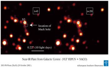 Foto: European Southern Observatory